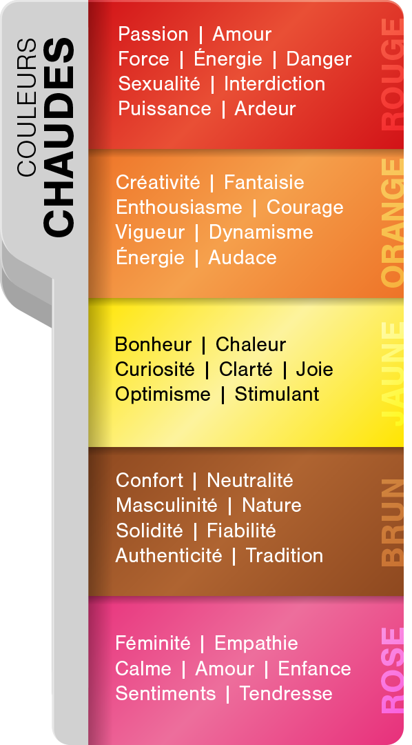 Chaudes-Vertical